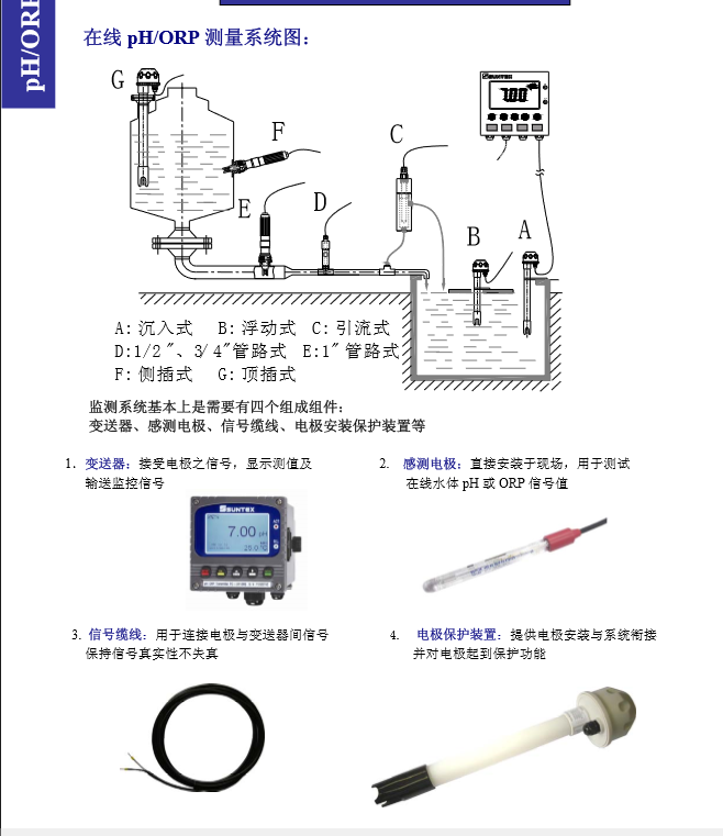 安装试意图.PNG