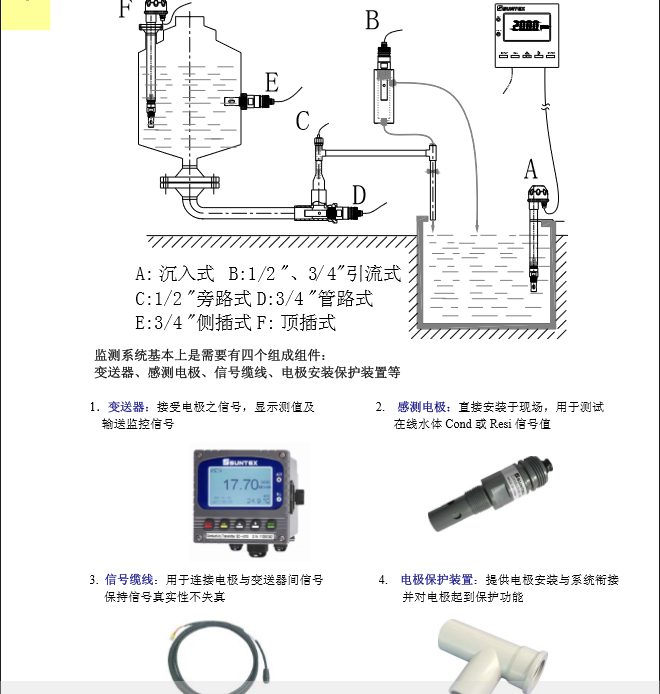 电导率安装图.PNG