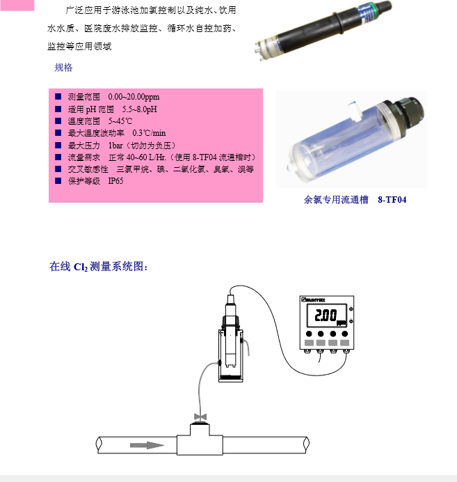 余氯电极.PNG